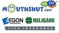 MouthShut Religare