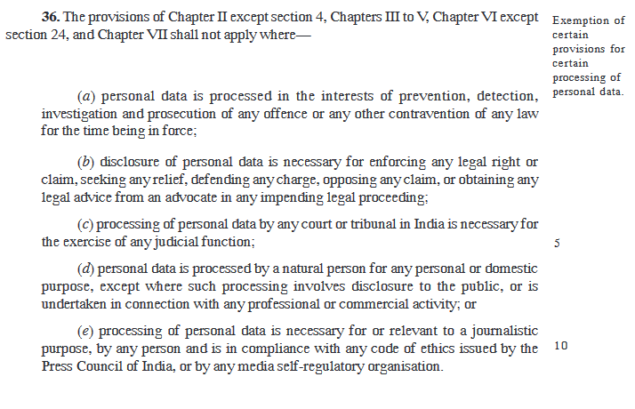 Personal Data Protection Bill, 2019 - Section 36